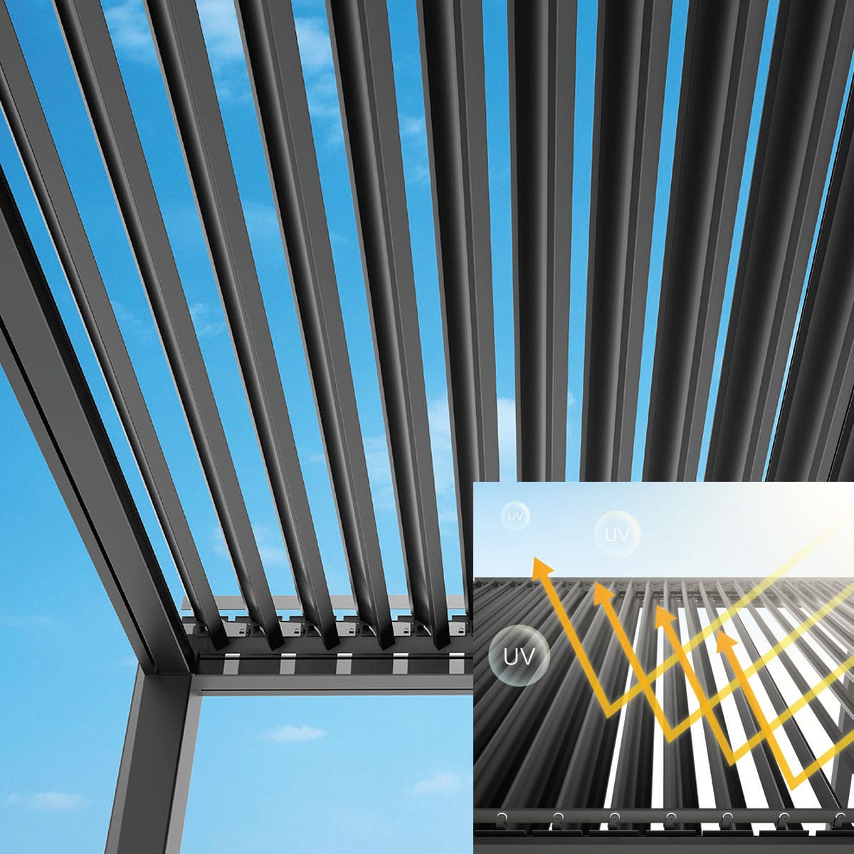 Wellis motionflex pergola detail